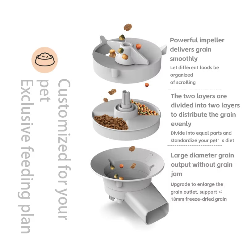 5L Automatic Pet Feeder with Camera - Smart Dog and Cat Food Dispenser, WiFi Enabled, Stainless Steel Bowl (No 5V 2A Plug)